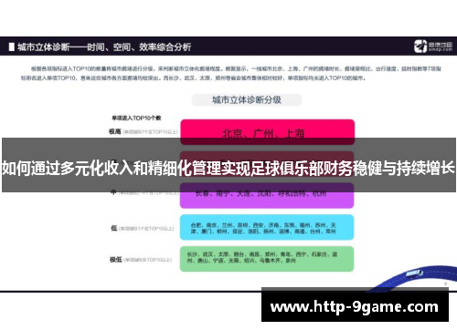 如何通过多元化收入和精细化管理实现足球俱乐部财务稳健与持续增长