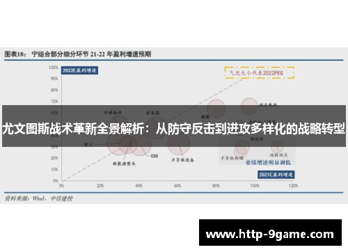 尤文图斯战术革新全景解析:从防守反击到进攻多样化的战略转型 尤文图斯战术革新全景解析:从防守反击到进攻多样化的战略转型