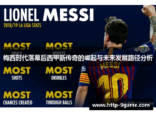 梅西时代落幕后西甲新传奇的崛起与未来发展路径分析