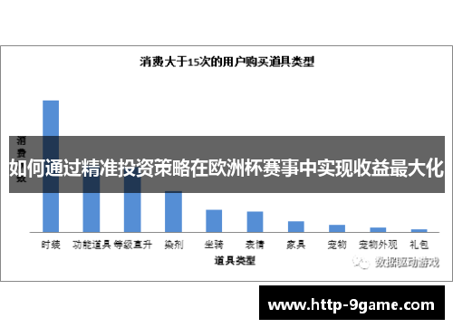 如何通过精准投资策略在欧洲杯赛事中实现收益最大化 如何通过精准投资策略在欧洲杯赛事中实现收益最大化