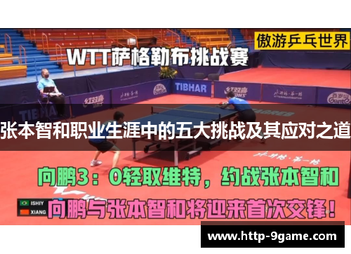 张本智和职业生涯中的五大挑战及其应对之道