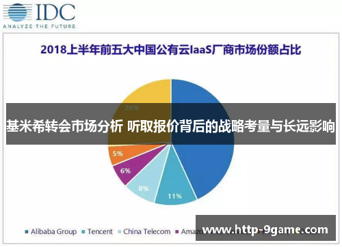 基米希转会市场分析 听取报价背后的战略考量与长远影响 基米希转会市场分析 听取报价背后的战略考量与长远影响