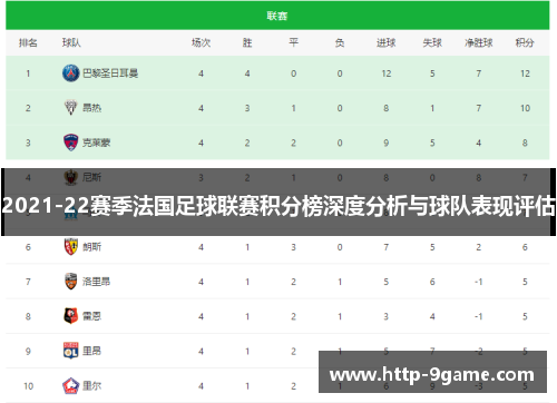 2021-22赛季法国足球联赛积分榜深度分析与球队表现评估