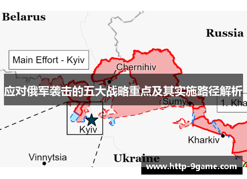 应对俄军袭击的五大战略重点及其实施路径解析