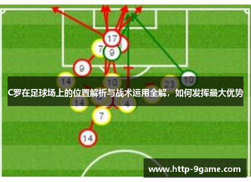 C罗在足球场上的位置解析与战术运用全解，如何发挥最大优势