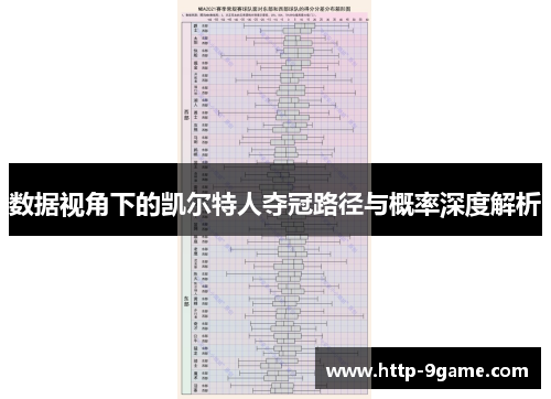 数据视角下的凯尔特人夺冠路径与概率深度解析