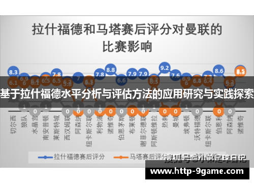 基于拉什福德水平分析与评估方法的应用研究与实践探索