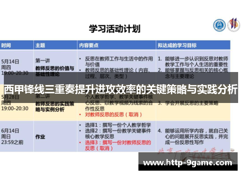 西甲锋线三重奏提升进攻效率的关键策略与实践分析 西甲锋线三重奏提升进攻效率的关键策略与实践分析