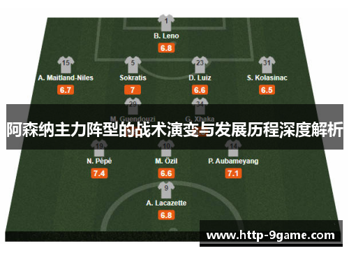 阿森纳主力阵型的战术演变与发展历程深度解析