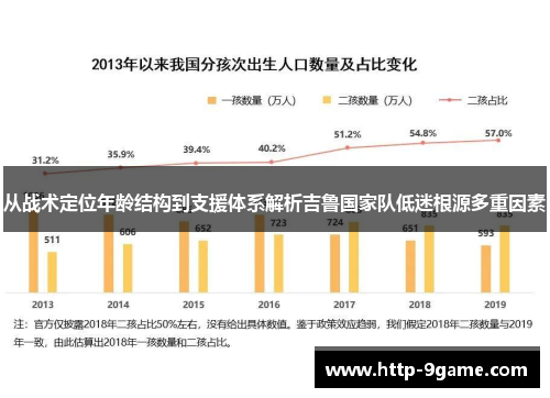从战术定位年龄结构到支援体系解析吉鲁国家队低迷根源多重因素