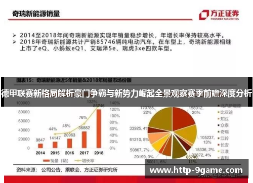 德甲联赛新格局解析豪门争霸与新势力崛起全景观察赛季前瞻深度分析 德甲联赛新格局解析豪门争霸与新势力崛起全景观察赛季前瞻深度分析