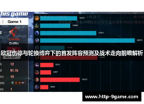 欧冠伤停与轮换博弈下的首发阵容预测及战术走向前瞻解析 欧冠伤停与轮换博弈下的首发阵容预测及战术走向前瞻解析