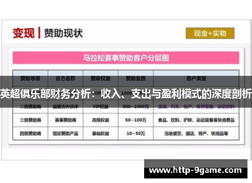 英超俱乐部财务分析:收入、支出与盈利模式的深度剖析 英超俱乐部财务分析:收入、支出与盈利模式的深度剖析