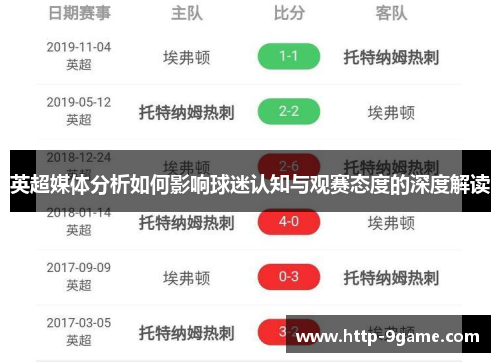 英超媒体分析如何影响球迷认知与观赛态度的深度解读 英超媒体分析如何影响球迷认知与观赛态度的深度解读