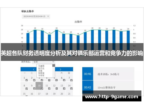 英超各队财务透明度分析及其对俱乐部运营和竞争力的影响 英超各队财务透明度分析及其对俱乐部运营和竞争力的影响