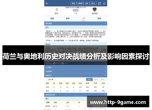 荷兰与奥地利历史对决战绩分析及影响因素探讨 荷兰与奥地利历史对决战绩分析及影响因素探讨